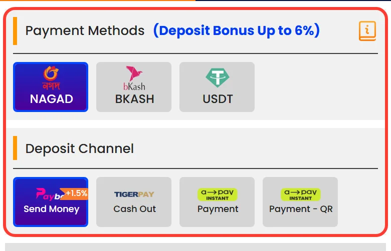 Deposit Channel block with Send Money, Cash Out, Payment and Payment - QR for Nagad